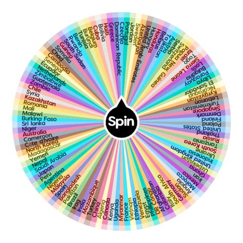 countries roulette|random country generator wheel.